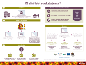 Infografika_Ka sakt lietot epakalpojumus