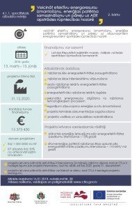 411_2k_infografika