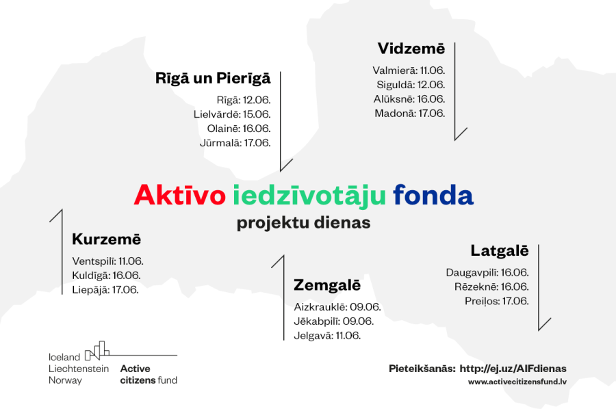 Atbilstība - Finance Latvia