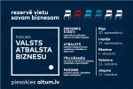 Notiks forumi “Valsts atbalsta biznesu”