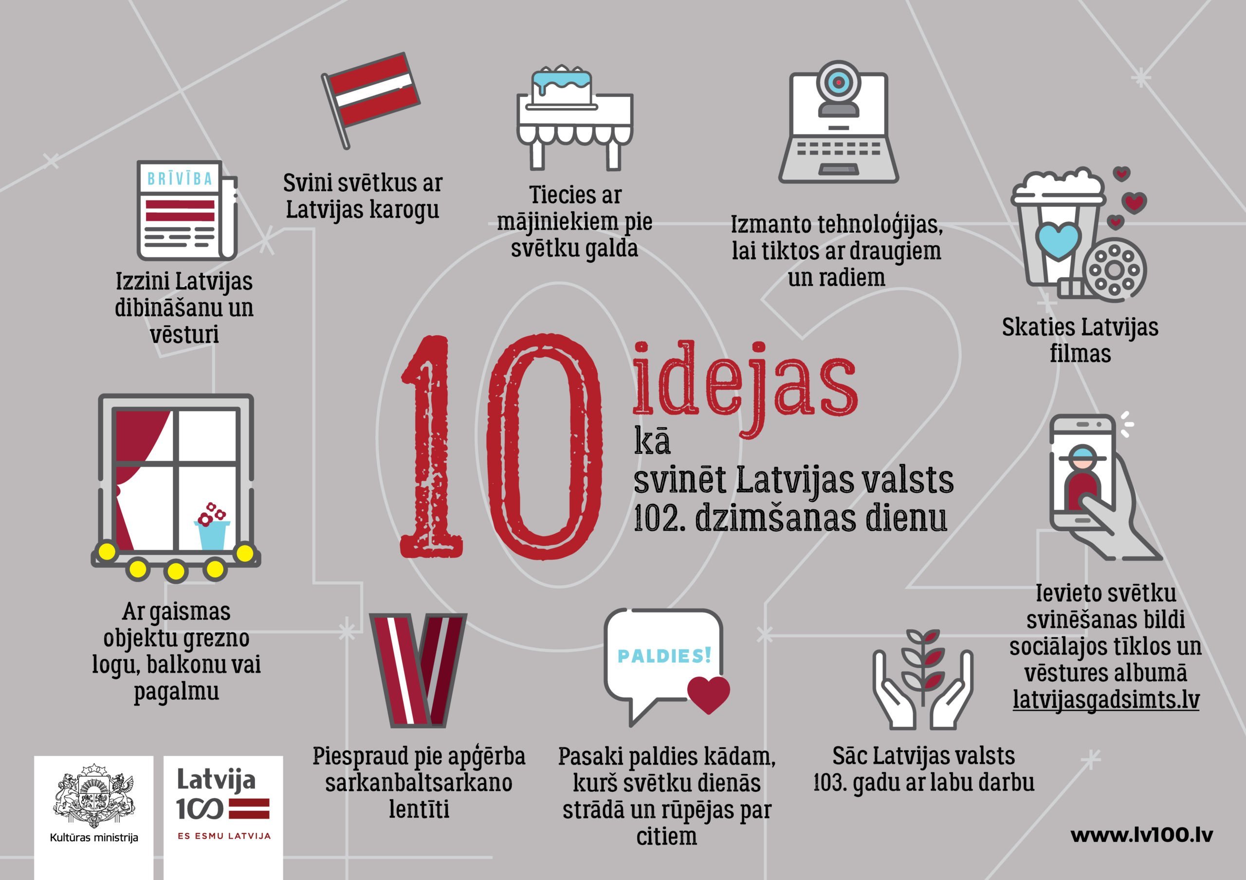 10 idejas, kā svinēt Latvijas valsts svētkus