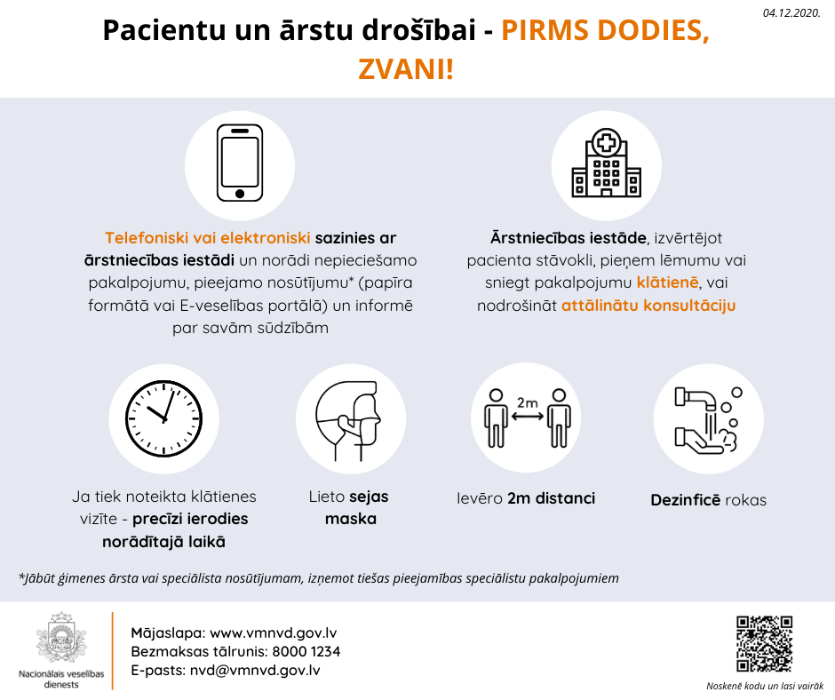 Ārstniecības iestādi drīkst apmeklēt tikai ar iepriekšēju pieteikšanos / arī Covid-19 pozitīvi pacienti un kontaktpersonas var saņemt ambulatoros veselības aprūpes pakalpojumus