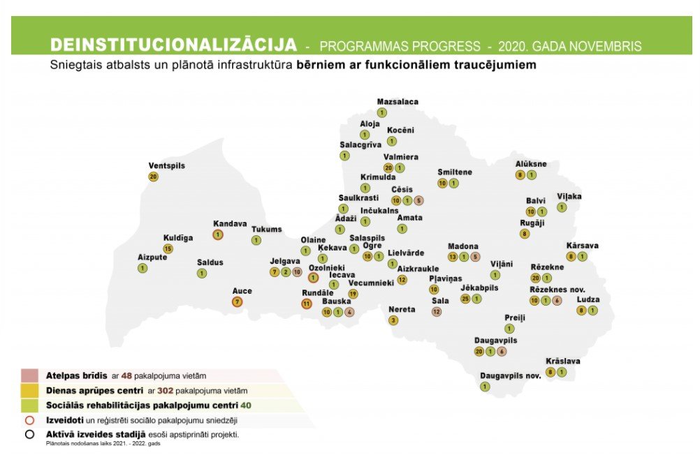 Deinstitucionalizācijas projekta ietvaros jau 530 personas reģionā saņem sociālos pakalpojumus