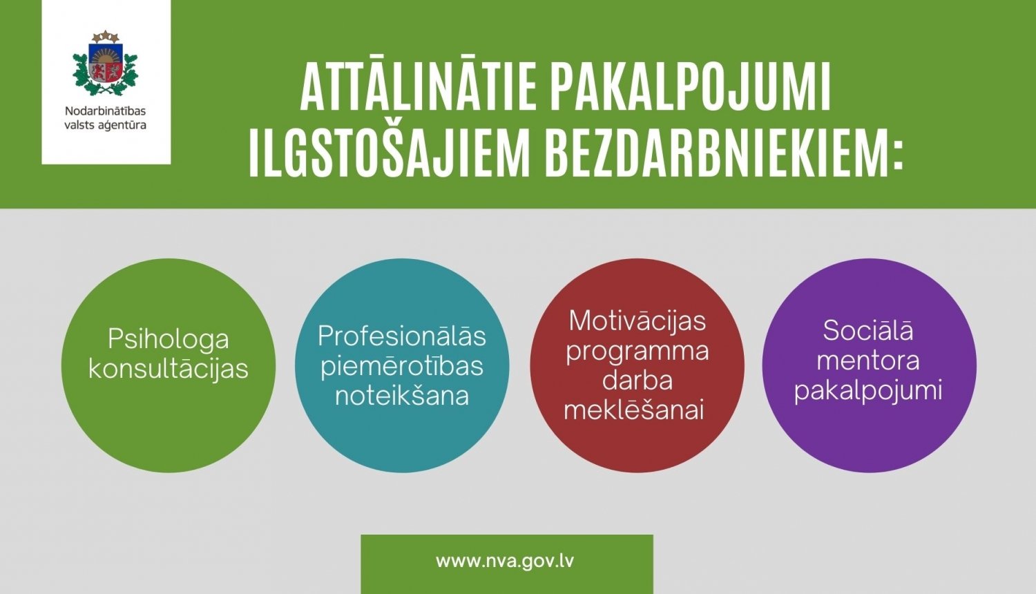 Ilgstošajiem bezdarbniekiem attālināti ir pieejamas psihologa konsultācijas, motivācijas programma darba meklēšanai un sociālā mentora pakalpojumi