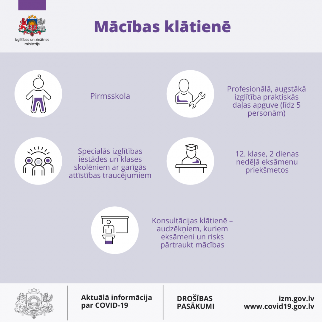 12. klašu skolēniem nodrošināta iespēja klātienē gatavoties noslēguma pārbaudījumiem