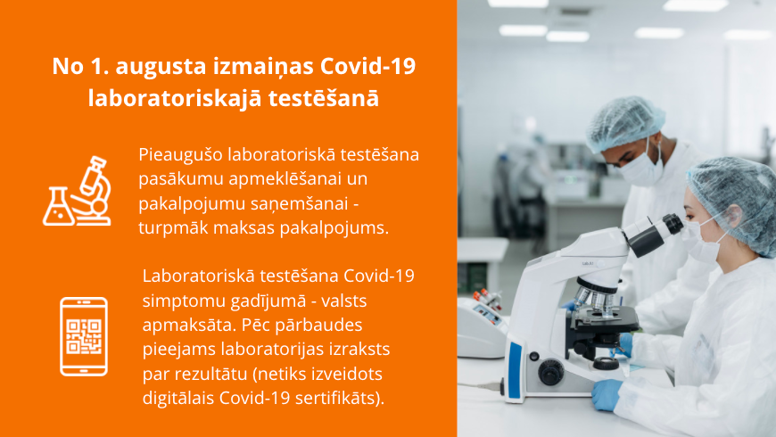 No 1. augusta izmaiņas Covid-19 laboratoriskajā testēšanā